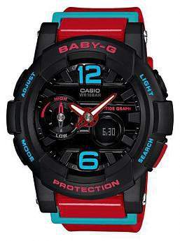 BGA-180-4B