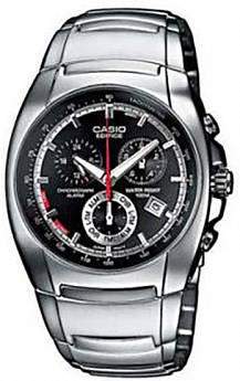 EF-510D-1A