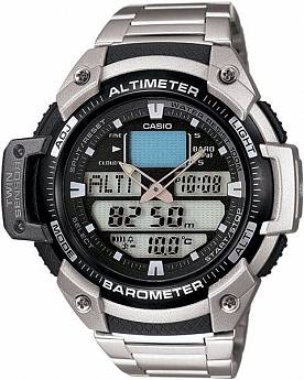 SGW-400HD-1B