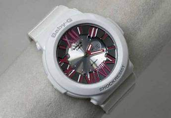 BGA-160-7B2